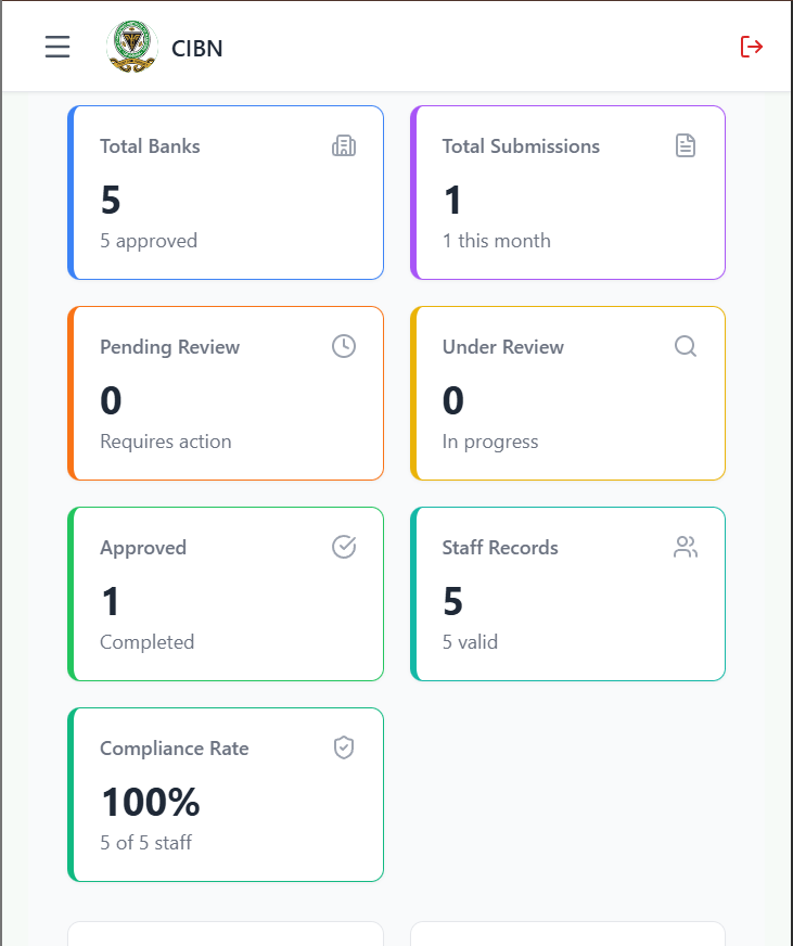 admin dashboard preview