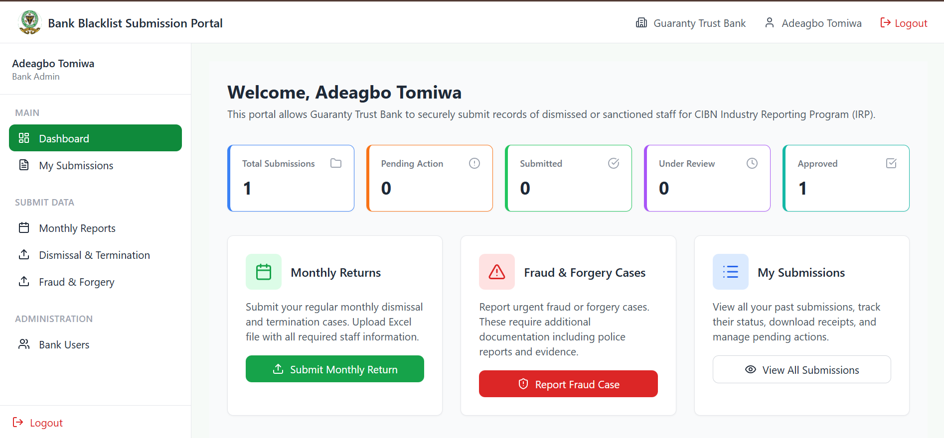 dashboard preview